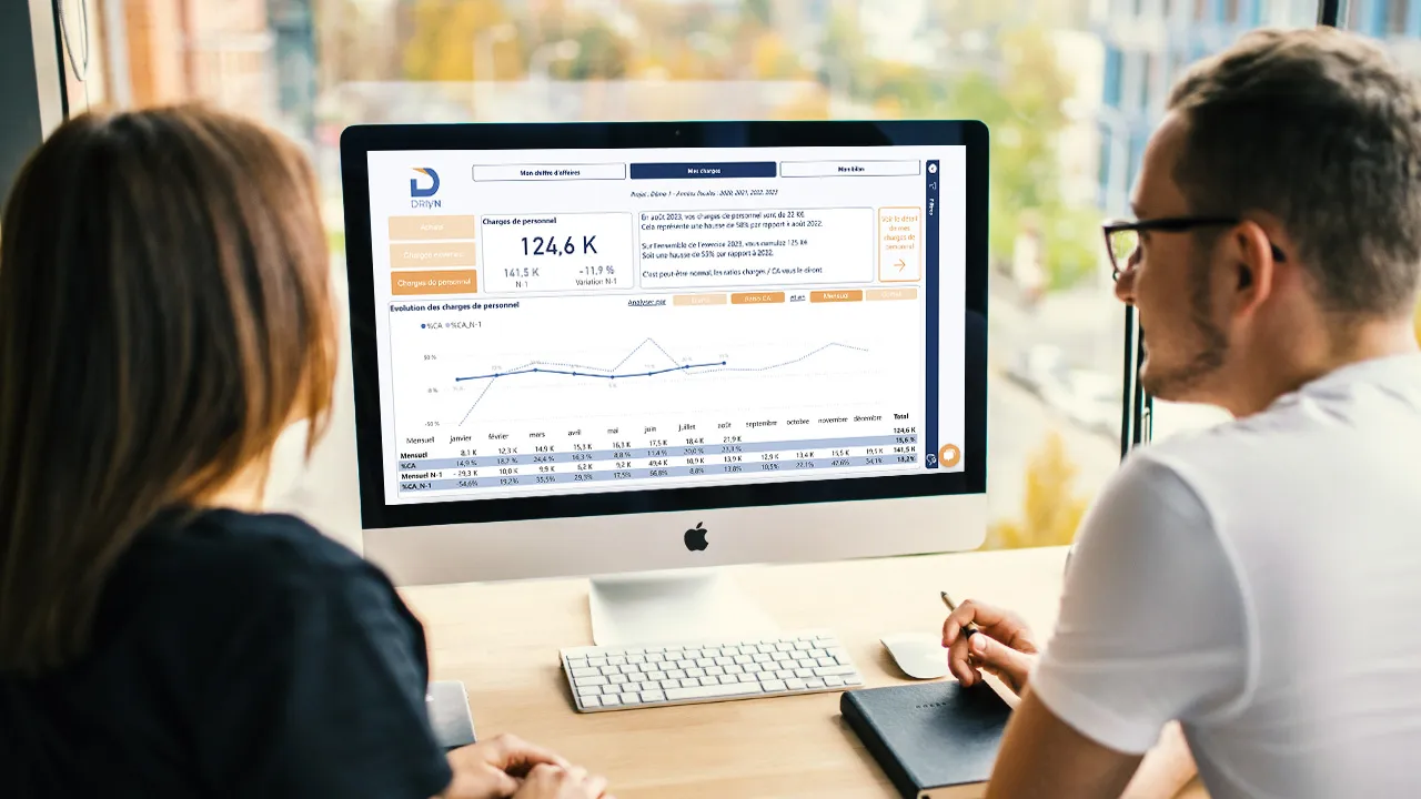Modèle de tableau de bord financier avec exemples par secteur - Drivn