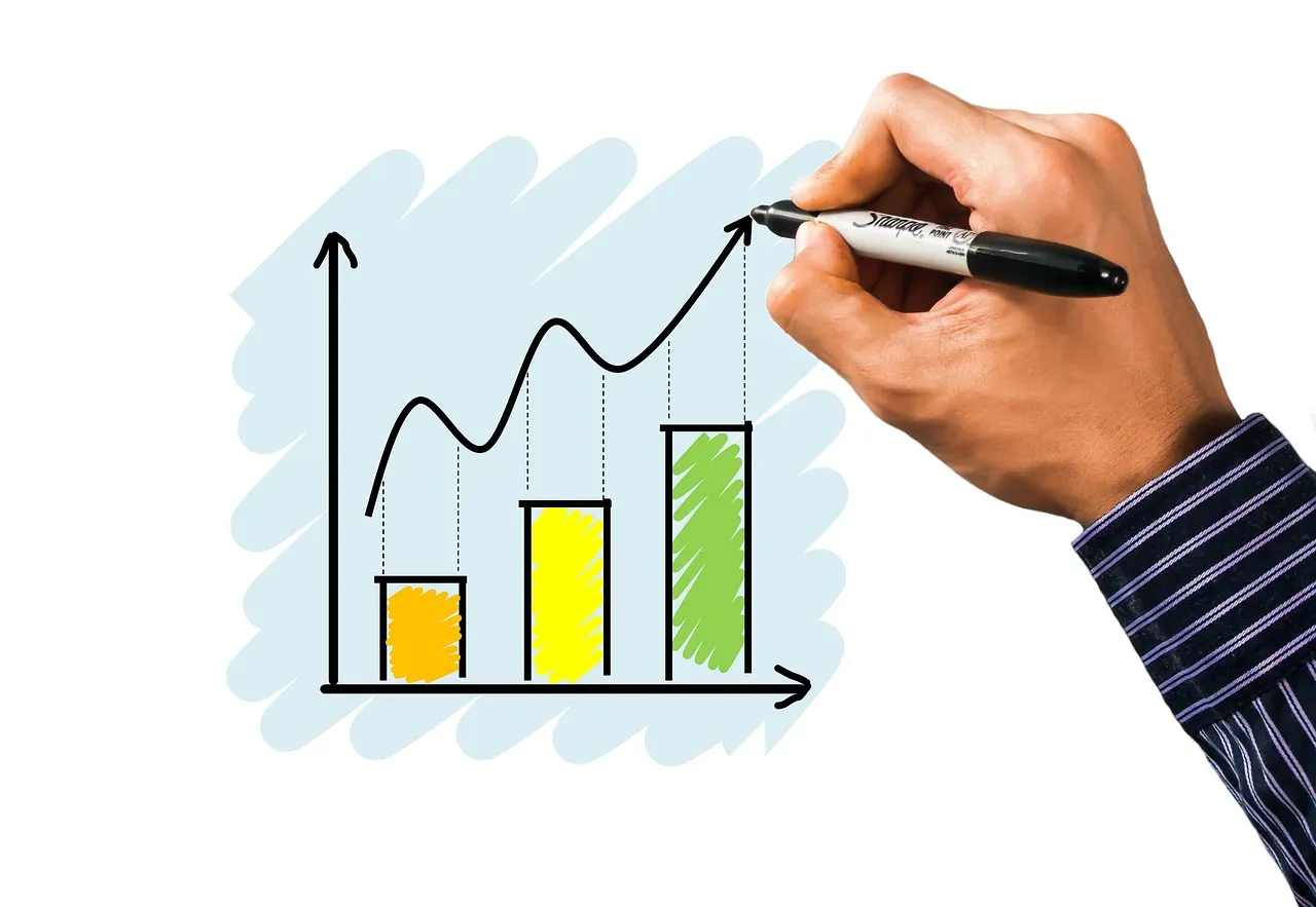Comment choisir les indicateurs de son tableau de bord financier